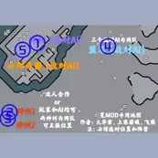 地图缩略图