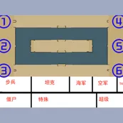 地图缩略图
