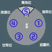 地图缩略图