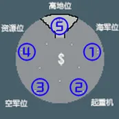 地图缩略图