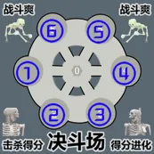 地图缩略图