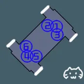 地图缩略图