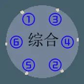地图缩略图
